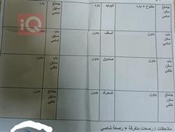 نیسان سێنترا